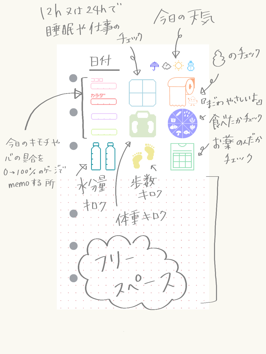 ずぼらさん向け体調ログ（カラー・10枚）